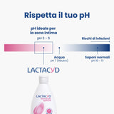 Lactacyd etiqueta con lista de ingredientes y ácido láctico visible, beneficio fórmula respetuosa