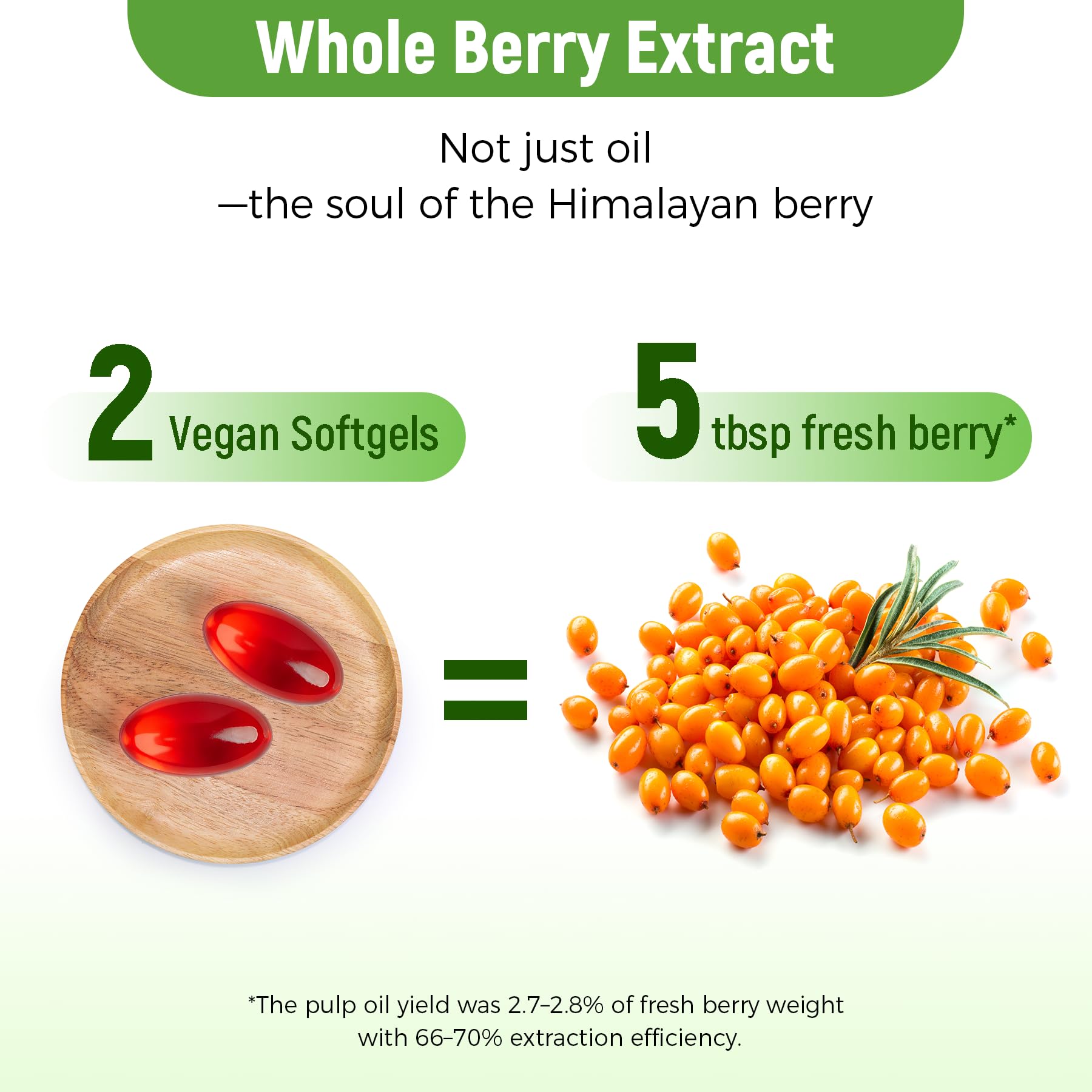 Laicuherb softgel en mano para comparar tamaño y facilidad de uso