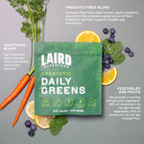 Laird Superfood etiqueta con lista de ingredientes y beneficios visibles