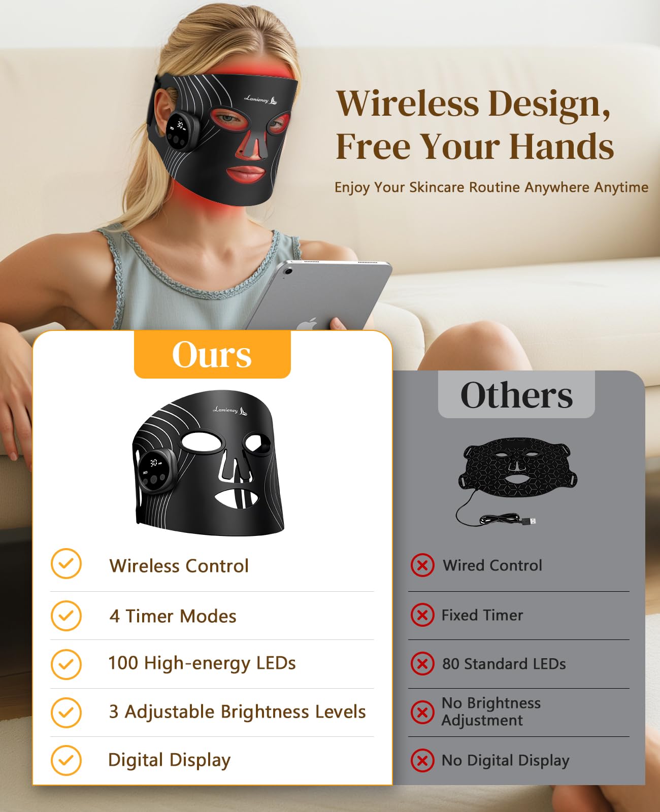 Lanieney silicona suave y correas ajustables para comodidad