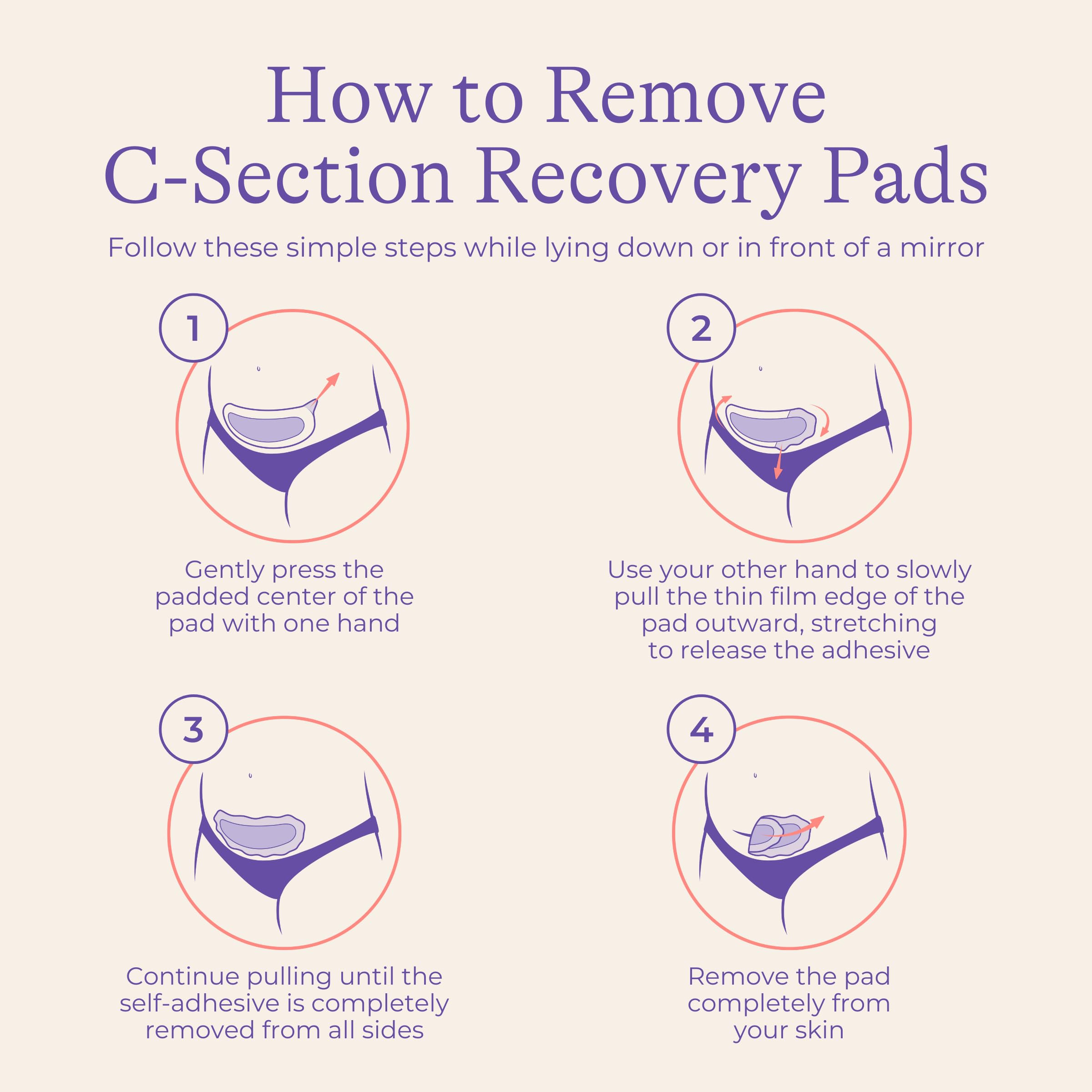 Lansinoh apósito dentro de bolsa de hospital como esencial para el alta