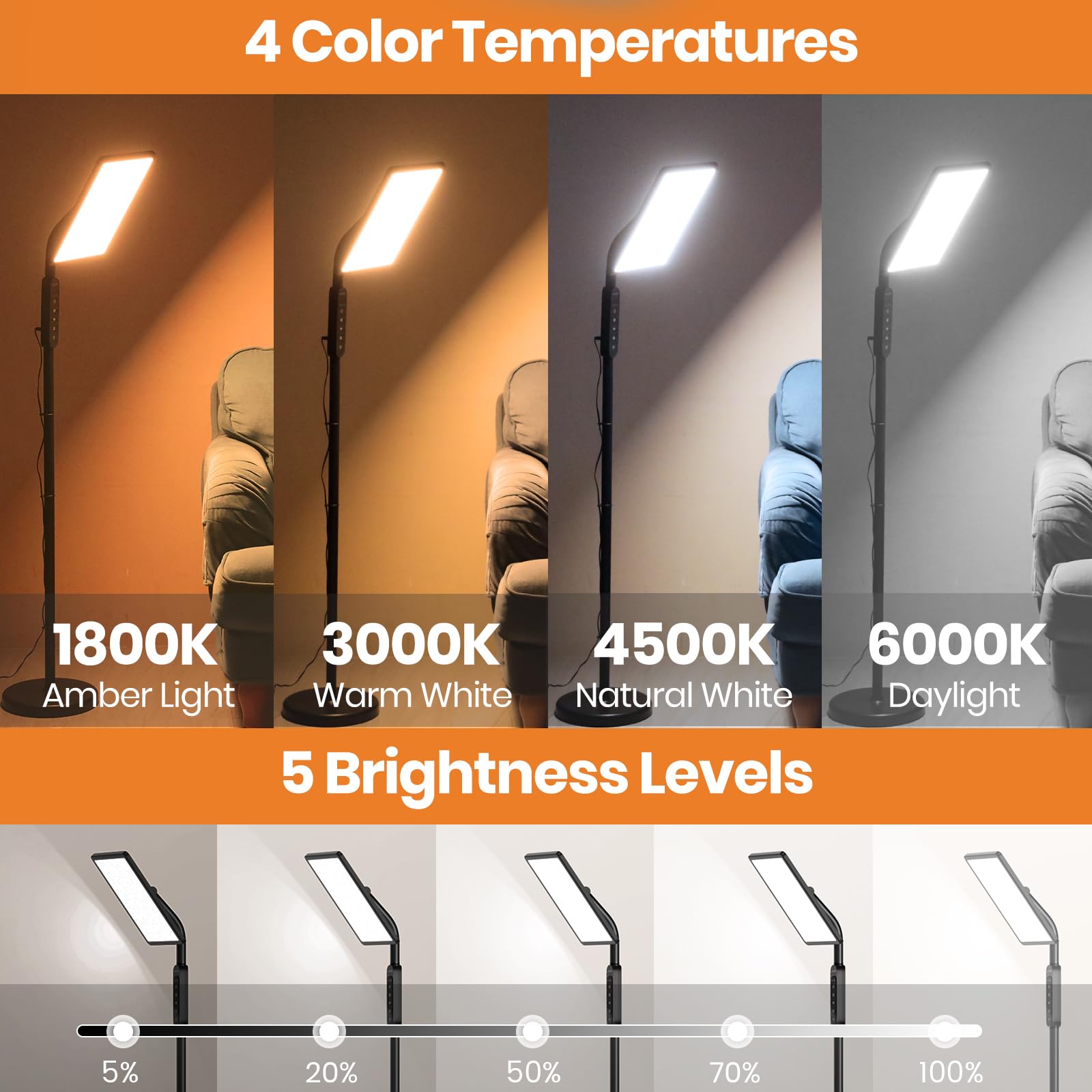 LASTAR detalle de 168 LEDs que ofrece luz uniforme sin UV para confort visual