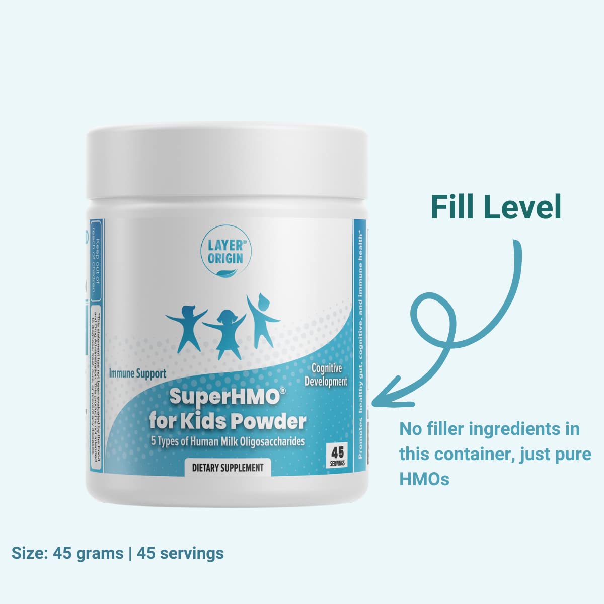 Layer Origin etiqueta de ingredientes con lista de cinco HMOs, Layer Origin transparencia