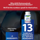 detalle de las cápsulas LEAN Nutraceuticals textura y apariencia clara