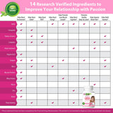 Etiqueta del producto LEAN detallando la lista de 14 ingredientes
