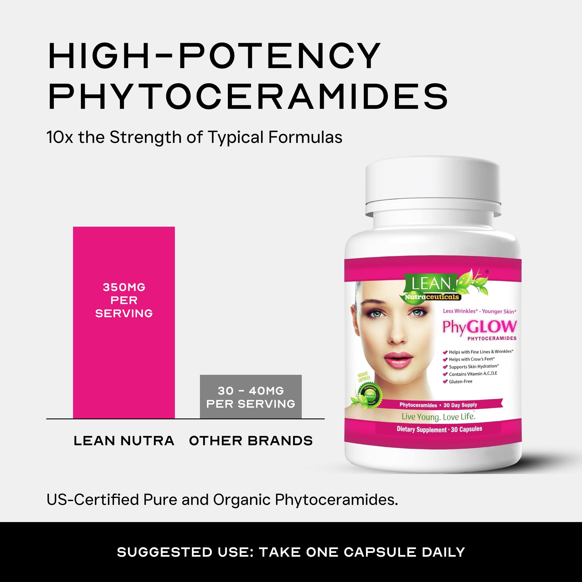LEAN Nutraceuticals detalle de polvo de fitoceramidas como ingrediente