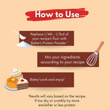 LEANBAKERS muffins y brownies listos muestran resultado esponjoso y alto en proteína