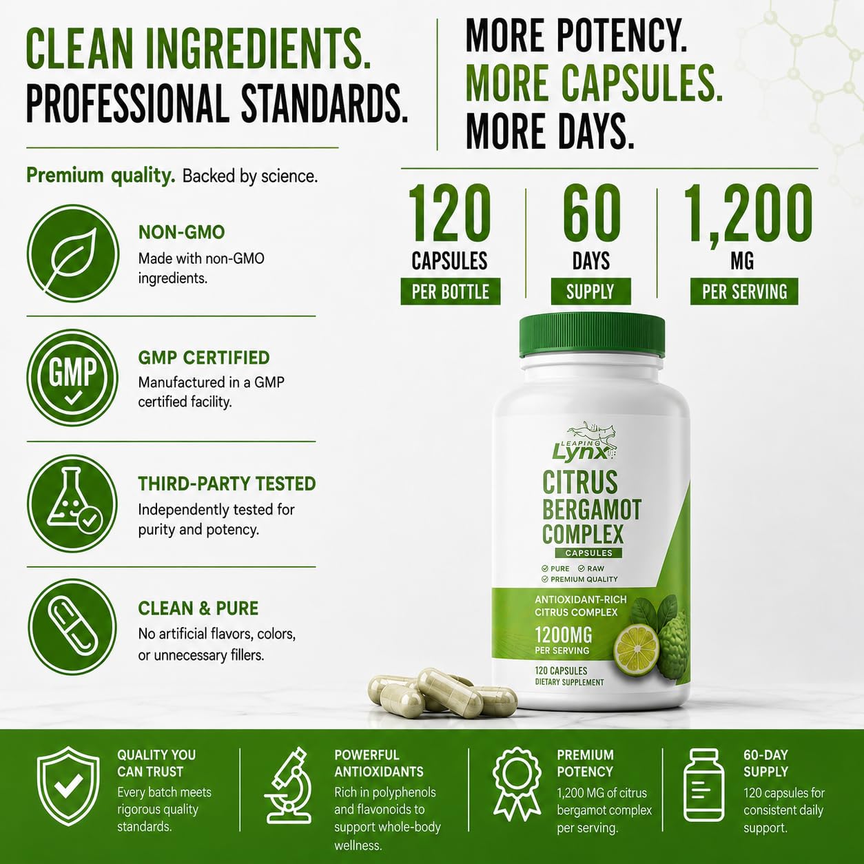 Leaping Lynx etiqueta nutricional legible que muestra 1200 mg y estandarización