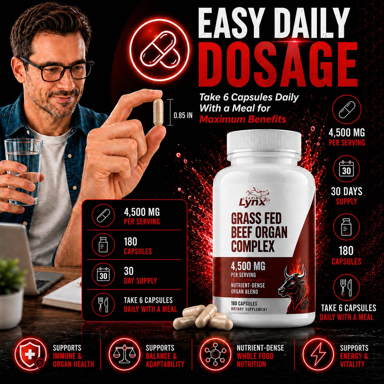 Leaping Lynx etiqueta nutricional acercamiento que muestra pureza y calidad
