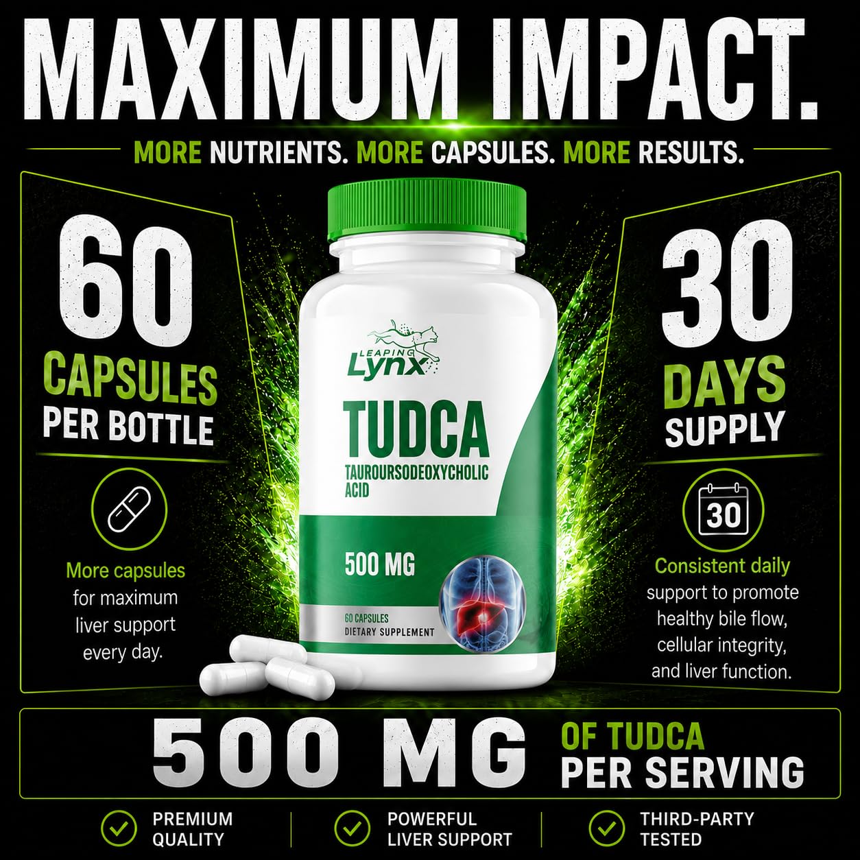 Leaping Lynx etiqueta nutricional legible que asegura dosis y calidad ISO