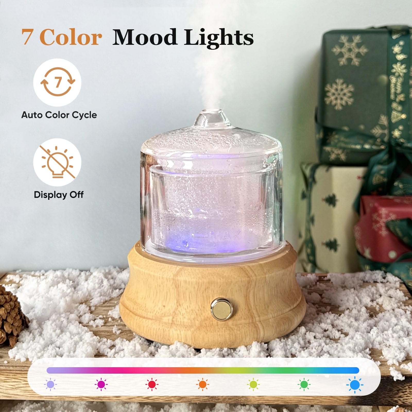 Lecdura con siete colores activos, iluminación ambiental personalizable