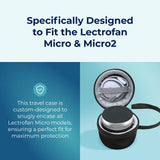 Adaptive Sound Technologies LectroFan Micro2 en su funda protectora organizada para viaje