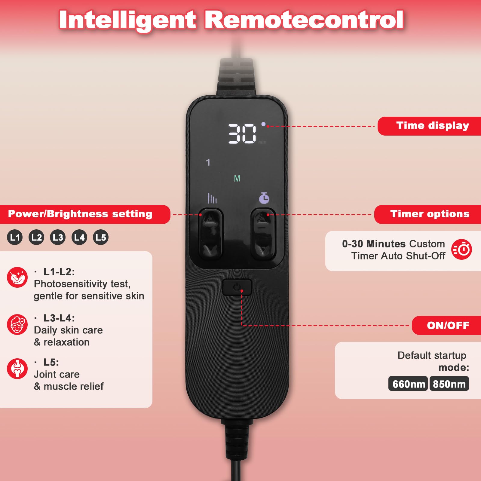 LEDINO gafas protectoras y control inteligente para sesiones seguras