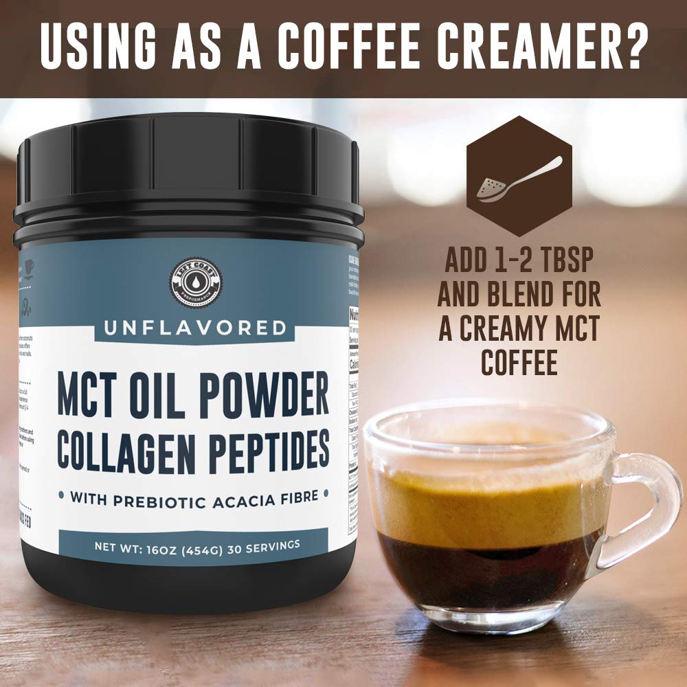 Left Coast Performance polvo agregado a batido verde para mayor saciedad