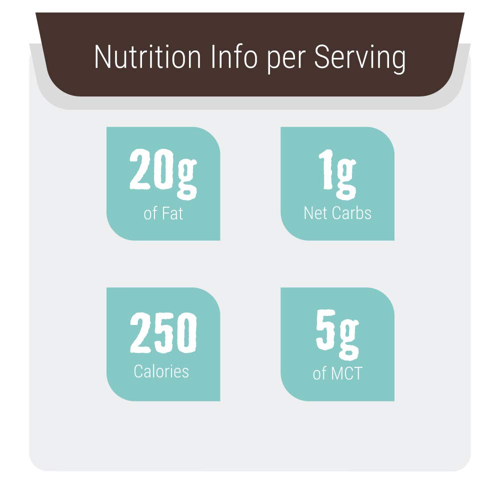 Left Coast Performance etiqueta nutricional ampliada mostrando macros y net carbs
