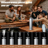 LEGARDLILIU difusor en uso en salón ofreciendo aroma continuo y limpio