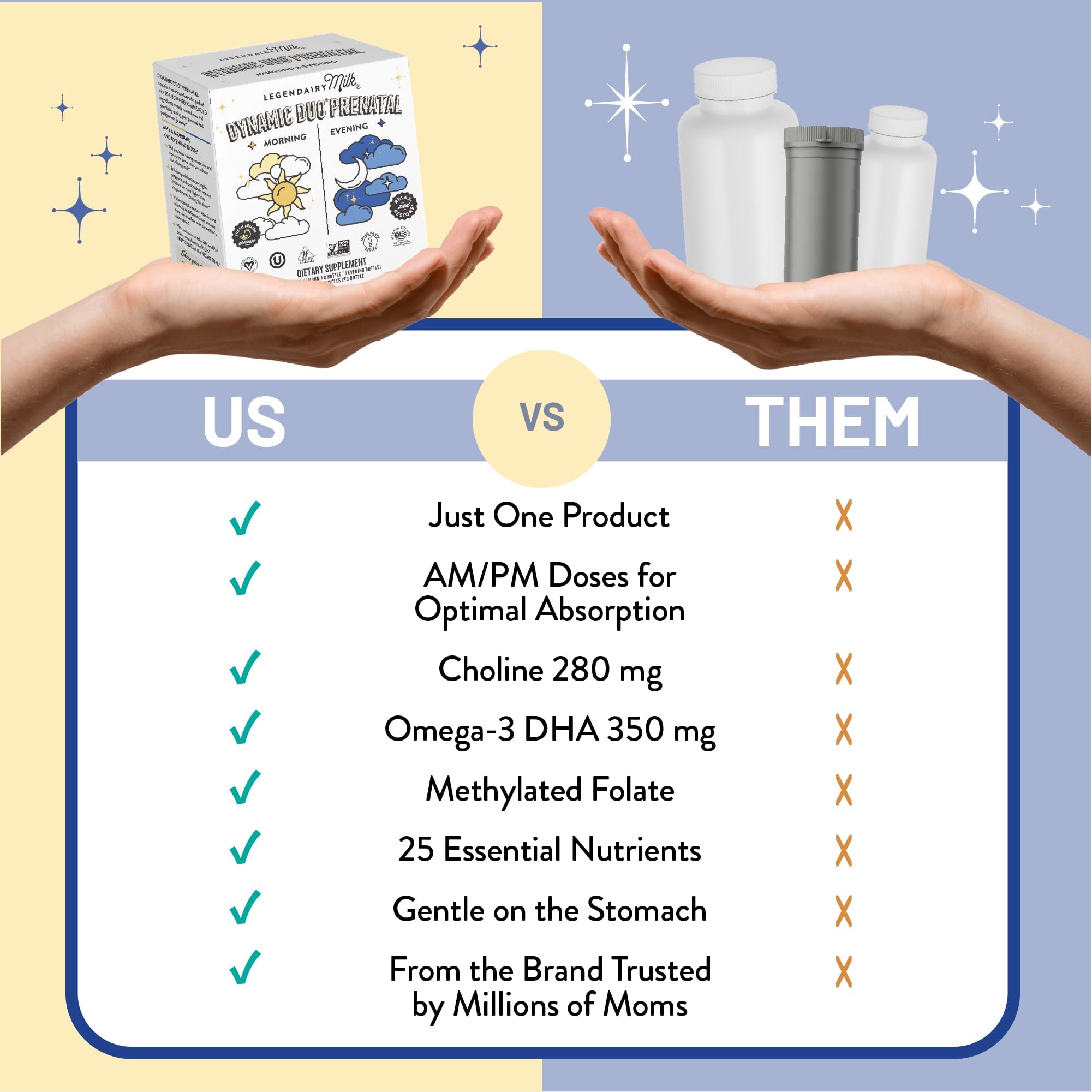 Legendairy Milk comparación de tamaño con monedas para referencia clara