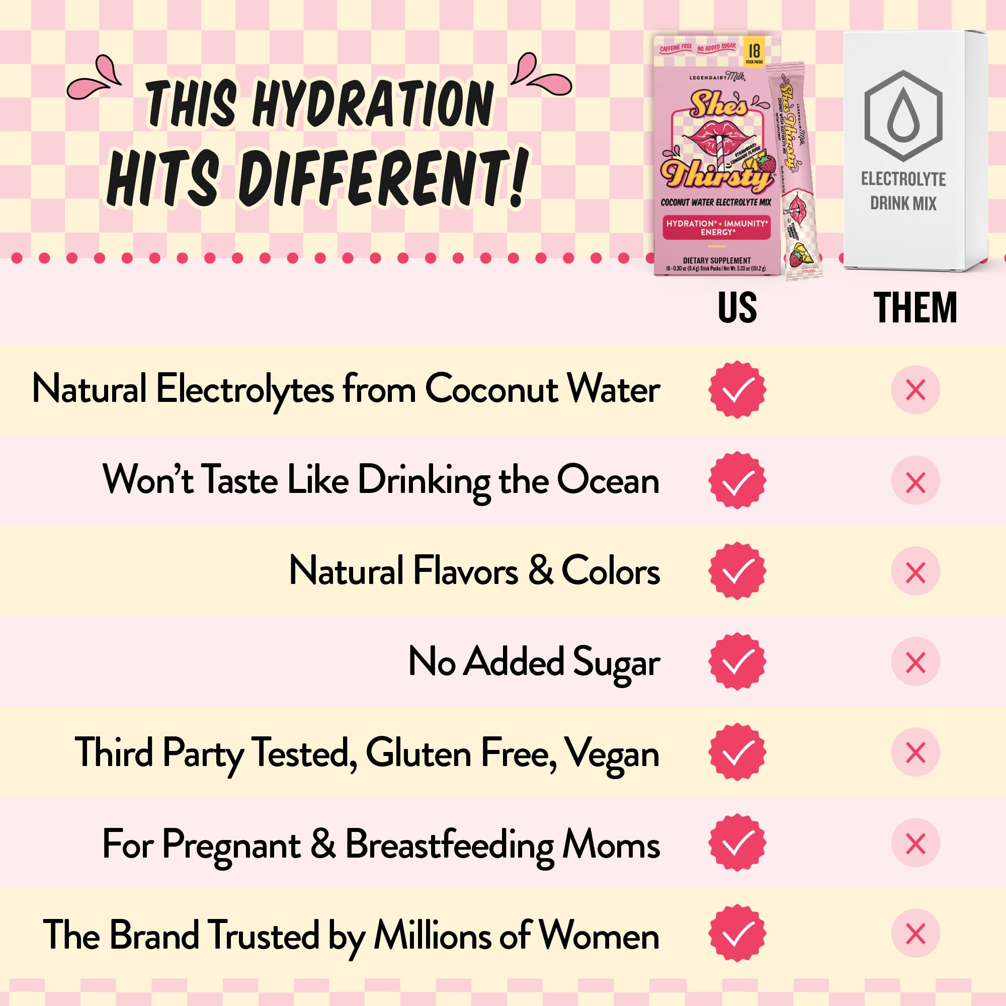 Legendairy Milk etiqueta con ingredientes y beneficios visibles, información clara