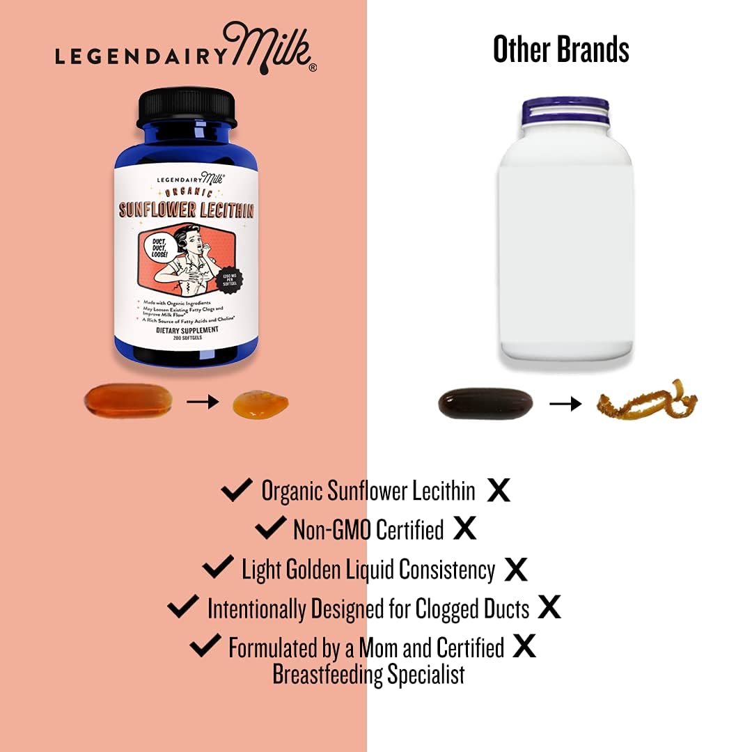 Legendairy Milk etiqueta Non-GMO Project visible, garantía de ingredientes sin OGM
