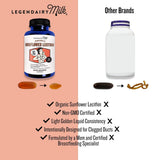 Legendairy Milk etiqueta Non-GMO Project visible, garantía de ingredientes sin OGM