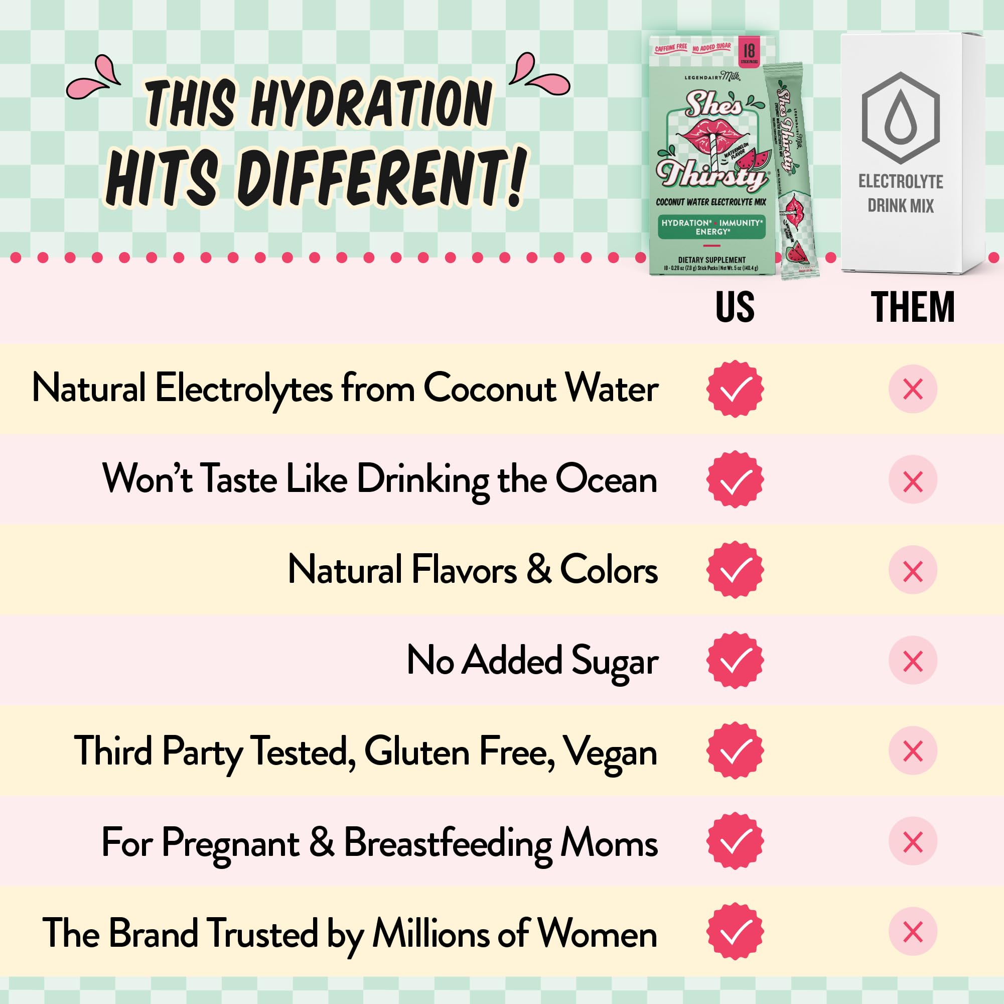 Legendairy Milk etiqueta nutricional mostrando electrolitos y vitaminas