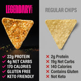 Legendary Foods bolsa en mano mostrando tamaño individual y portabilidad