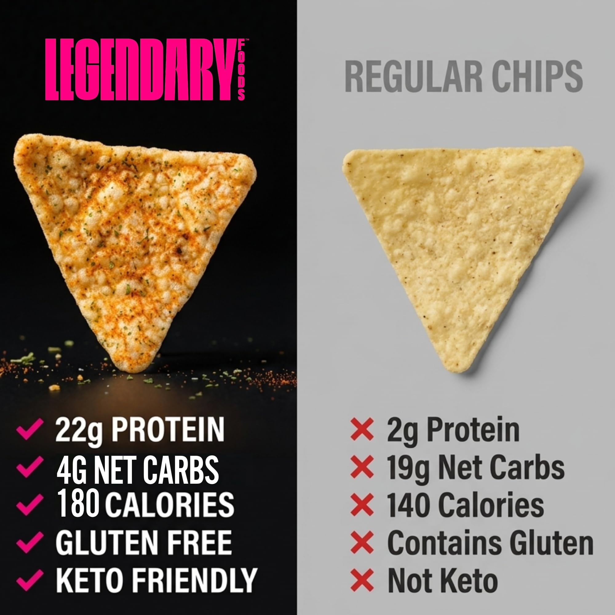 Legendary Foods chips junto a una regla para comparación de tamaño