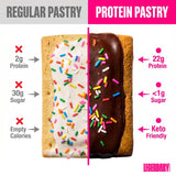 Legendary Foods etiqueta nutricional con información de proteína y carbohidratos