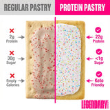 Legendary Foods comparación de tamaño junto a una moneda para referencia de porción