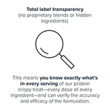 LEGION composición de ingredientes destacando mezcla de cuatro proteínas