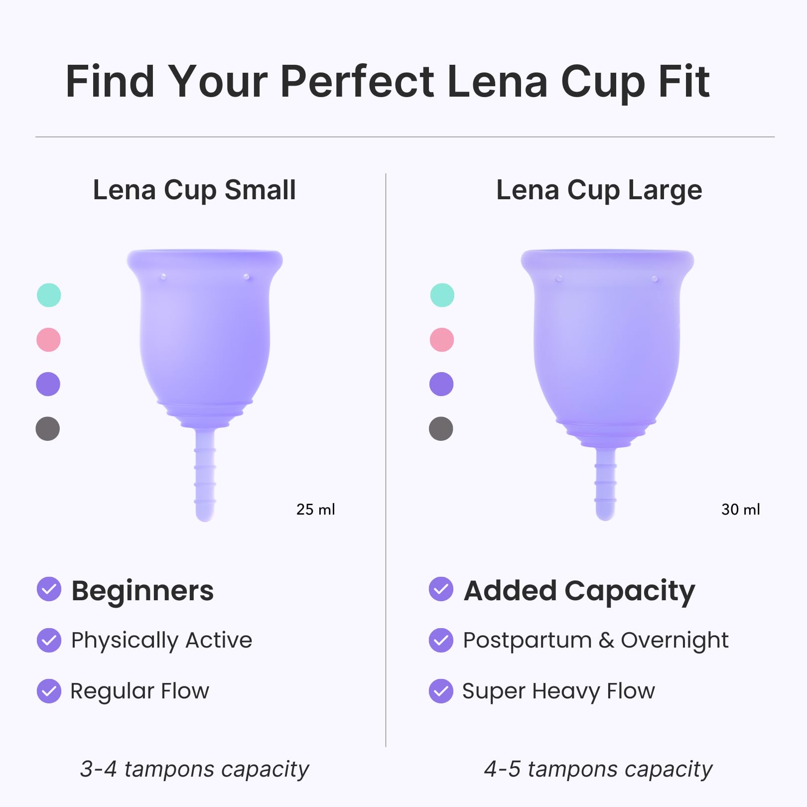 LENA comparación de tamaño Small con regla para visualizar dimensiones reales
