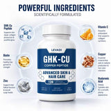 LEVADI etiqueta con información de GHK-Cu y datos de calidad
