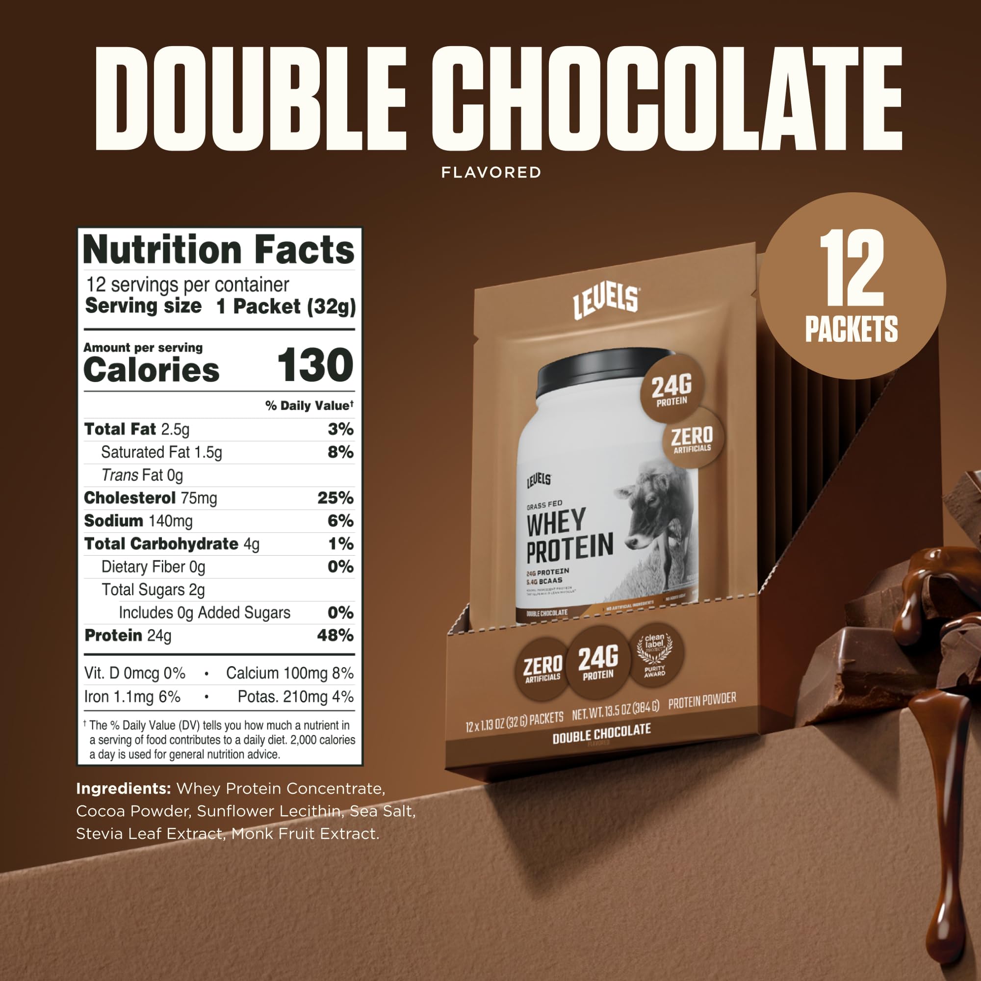 Levels Nutrition cucharada medida con polvo, dosis exacta y preparación simple