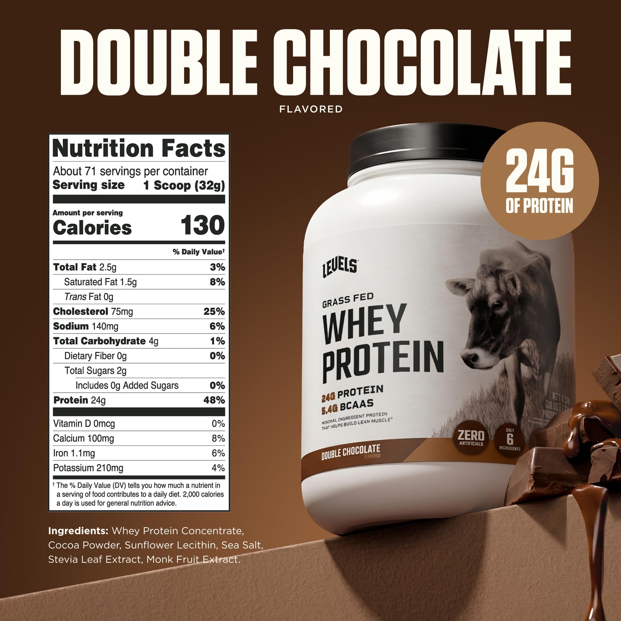 Cucharada medidora con Levels Whey, visualizando 24 g proteína por porción