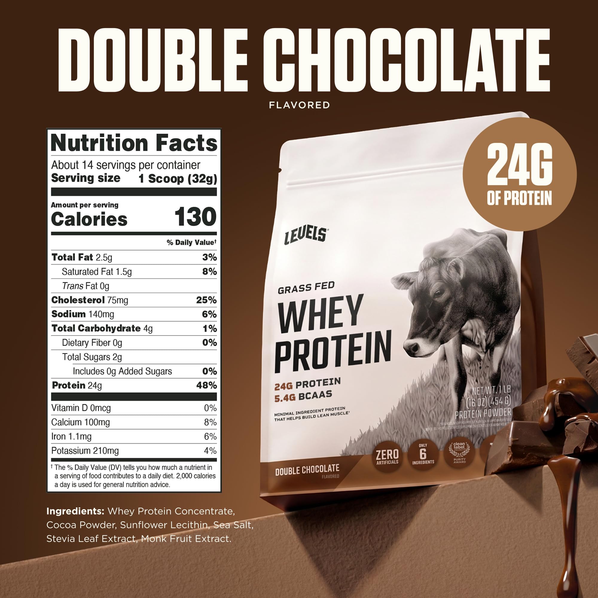 Levels Nutrition cerca de la textura en polvo que facilita mezclar