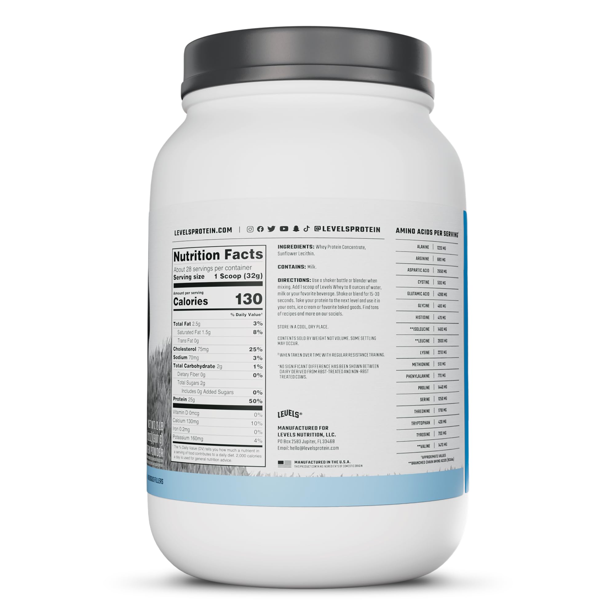 Levels Whey comparación de tamaño con objetos cotidianos, medir porciones