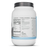 Levels Whey comparación de tamaño con objetos cotidianos, medir porciones