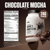 Levels Whey detalle de etiqueta nutricional, muestra información clara