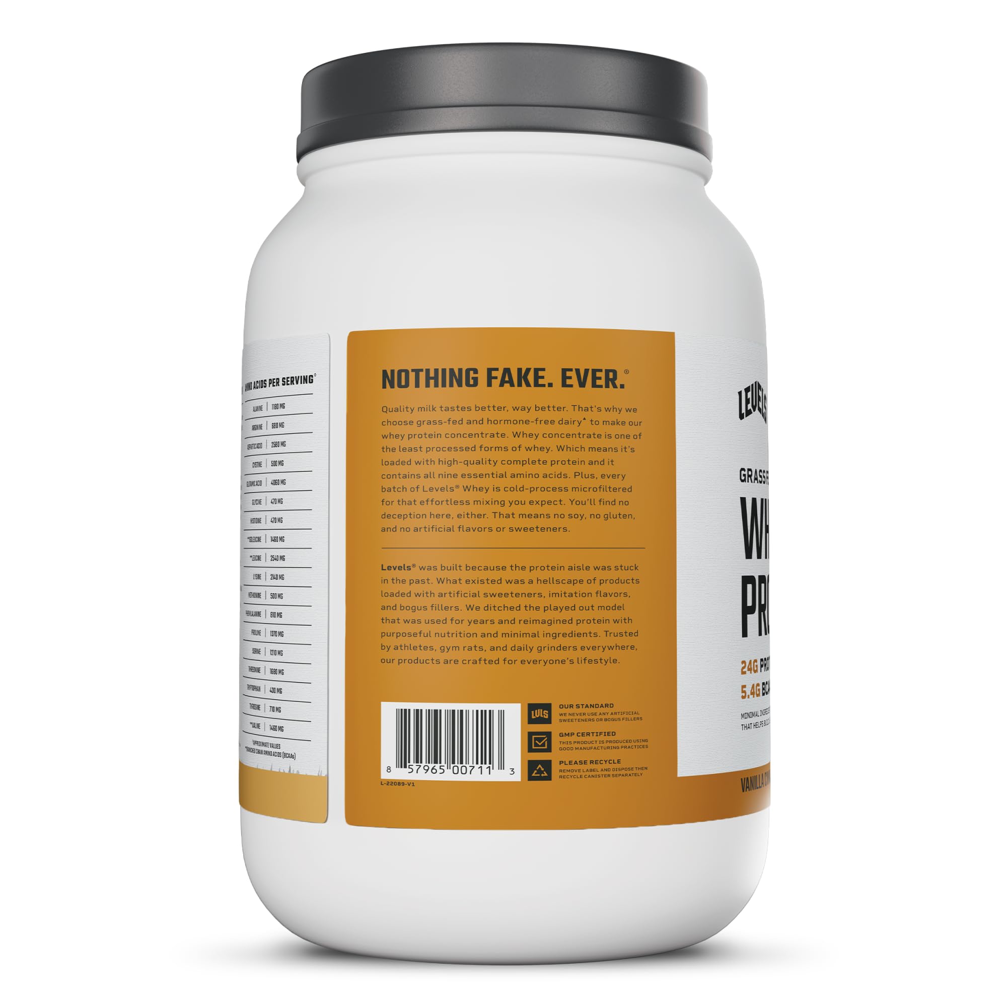 Levels Nutrition uso en estilo de vida tras entrenamiento recuperativo