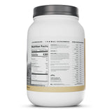 Levels Nutrition representación del microfiltrado en frío para calidad