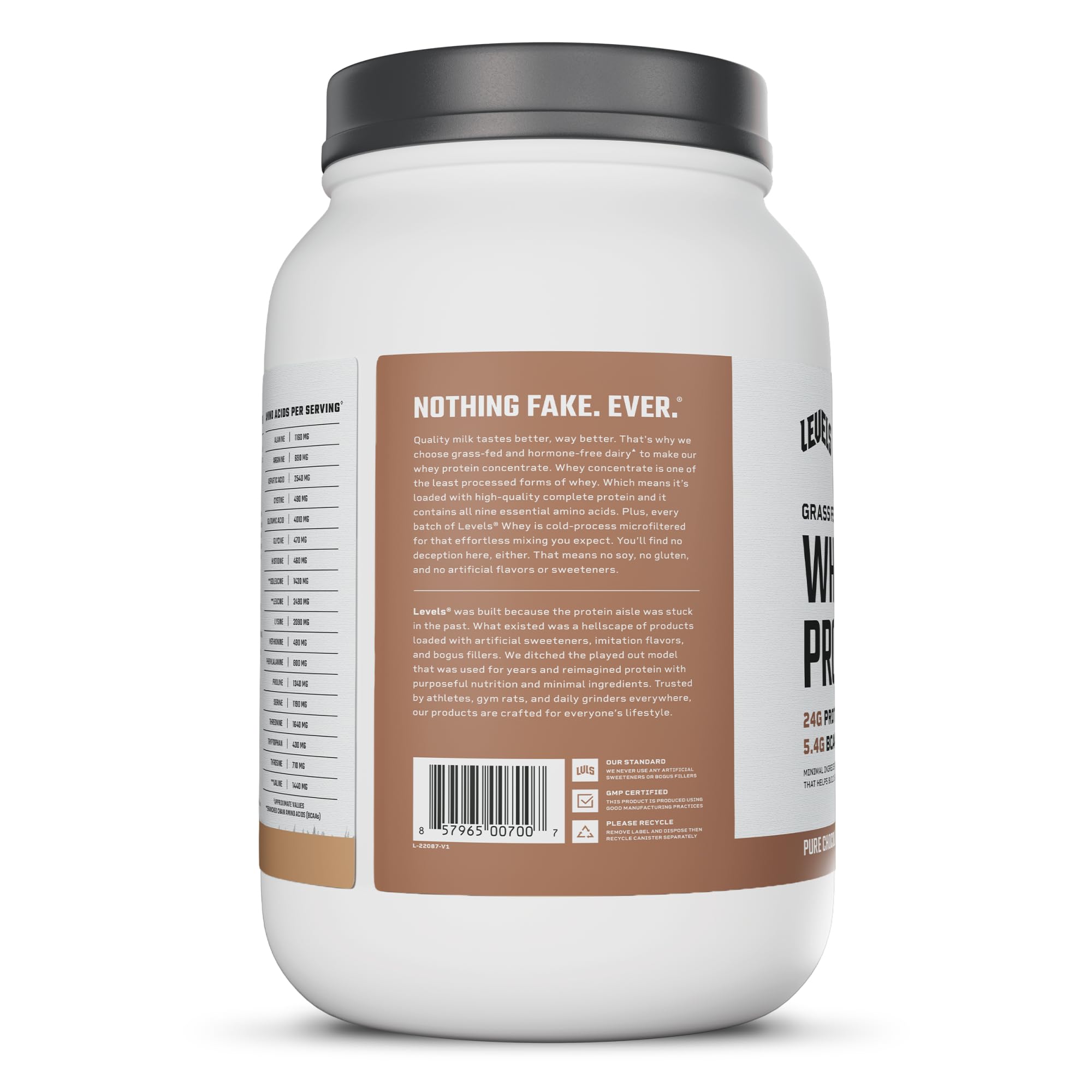 Levels Whey comparación de tamaño 2lb, referencia visual de cantidad