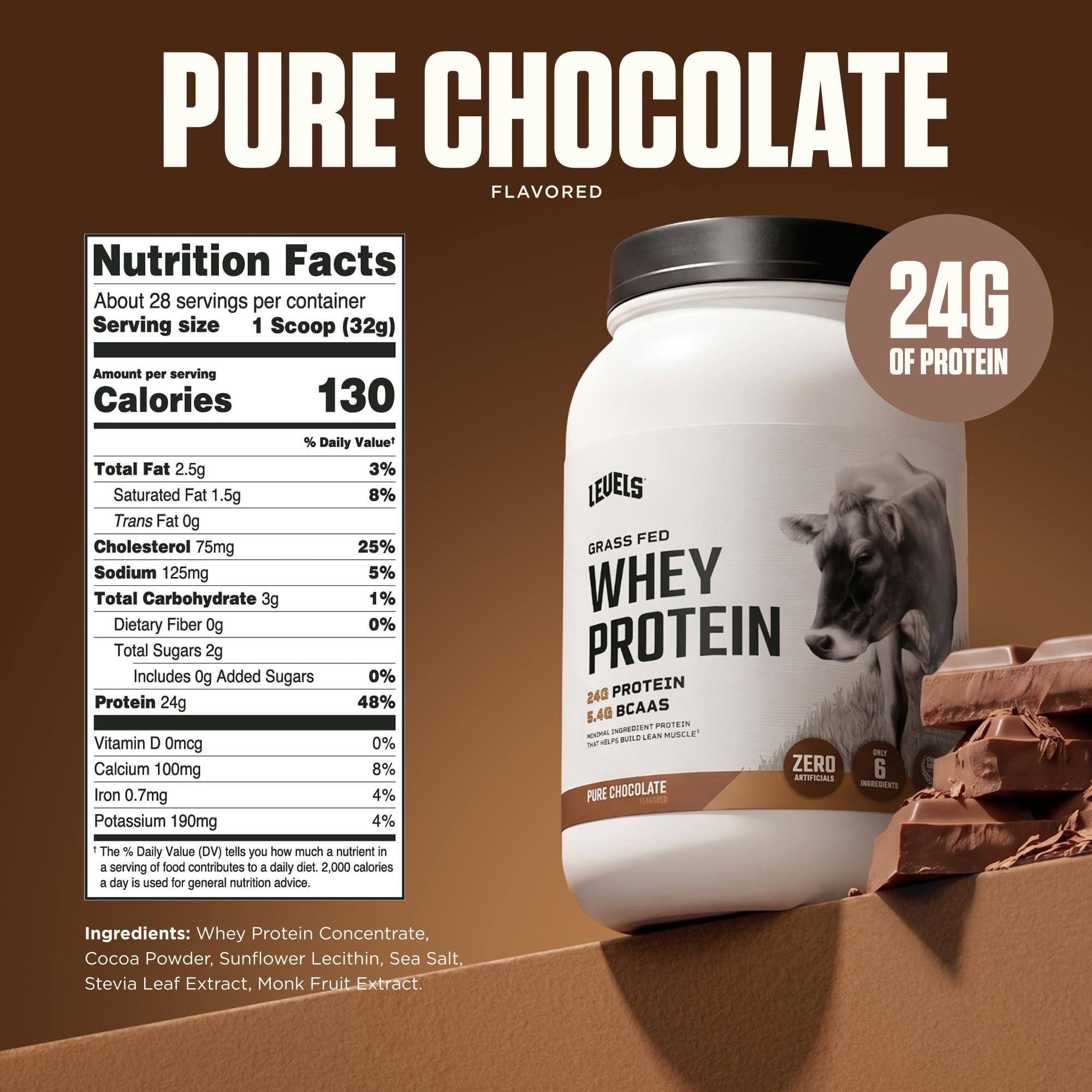 Levels Whey cucharada con polvo, evidencia de porción y pureza
