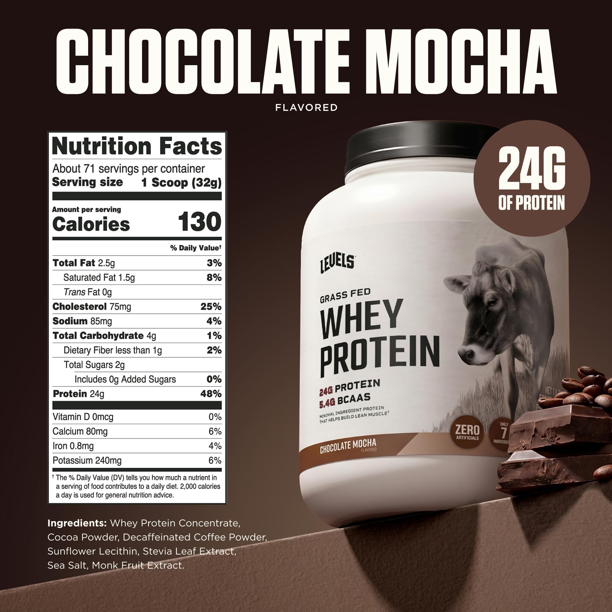 Levels Whey batido chocolate mocha listo para beber y disfrutar