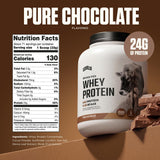 Levels Nutrition polvo textura chocolate con mezcla homogénea