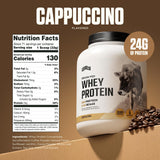 Detalle del polvo Levels Whey mostrando textura fina y fácil disolución