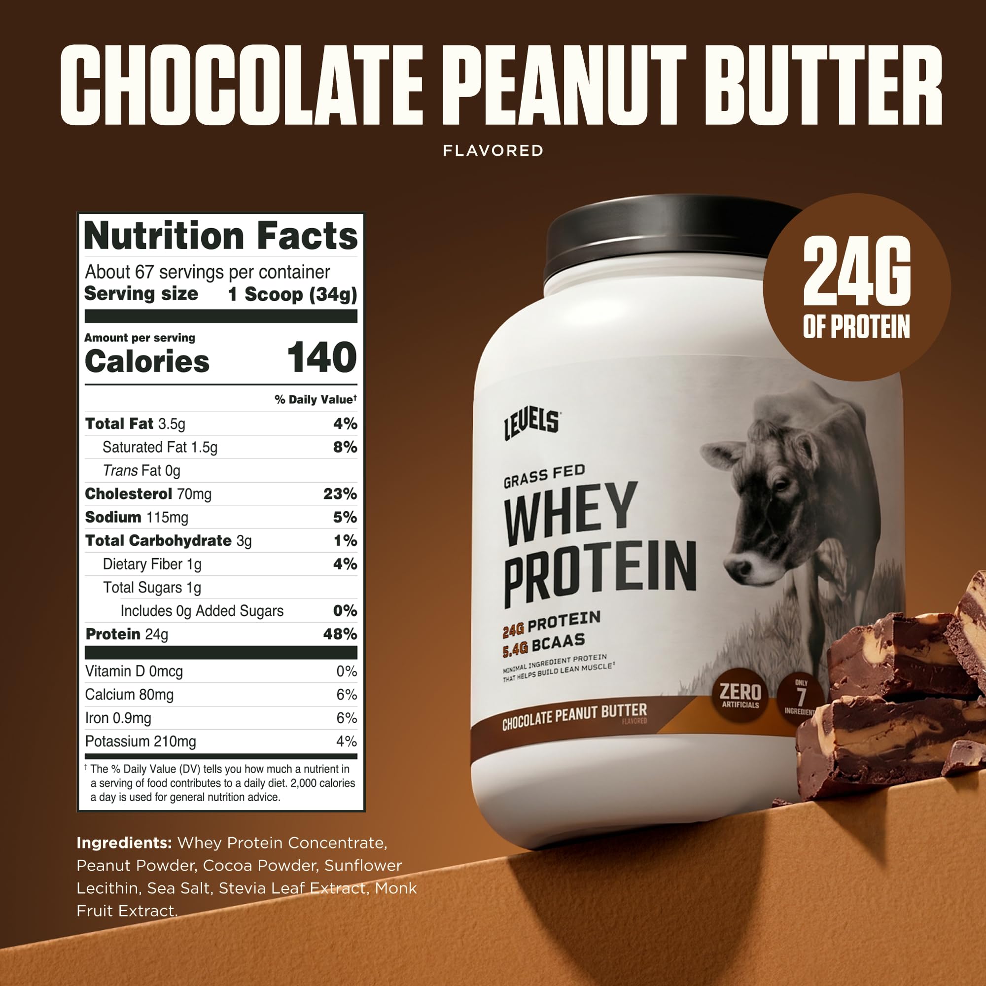 Levels Whey polvo en primer plano destacando mezcla sin grumos