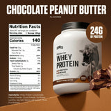 Levels Whey polvo en primer plano destacando mezcla sin grumos