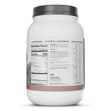 Levels Whey uso en entrenamiento en gimnasio, sugiere recuperación práctica