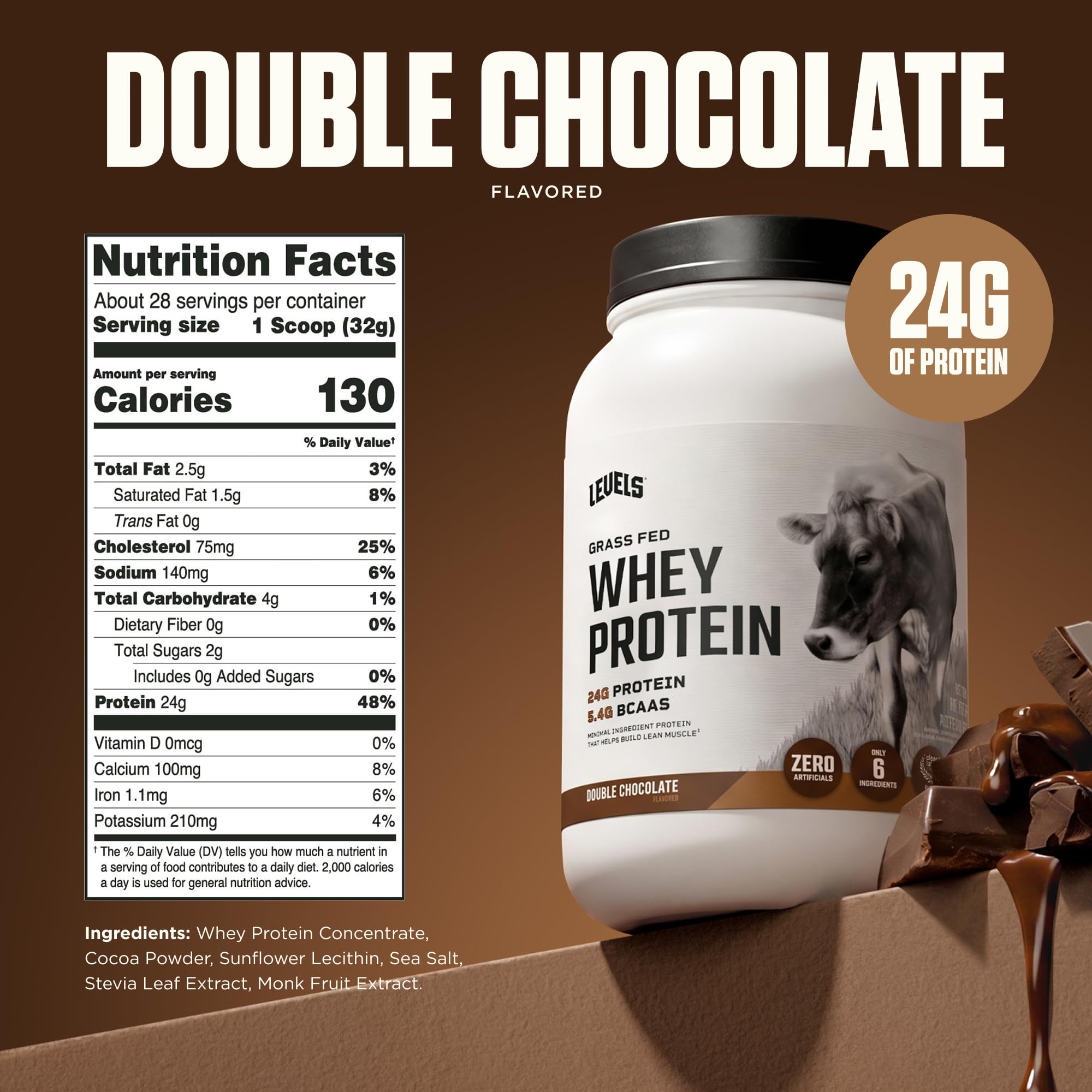 Levels Whey vaso con batido listo, sabor doble chocolate y recuperación