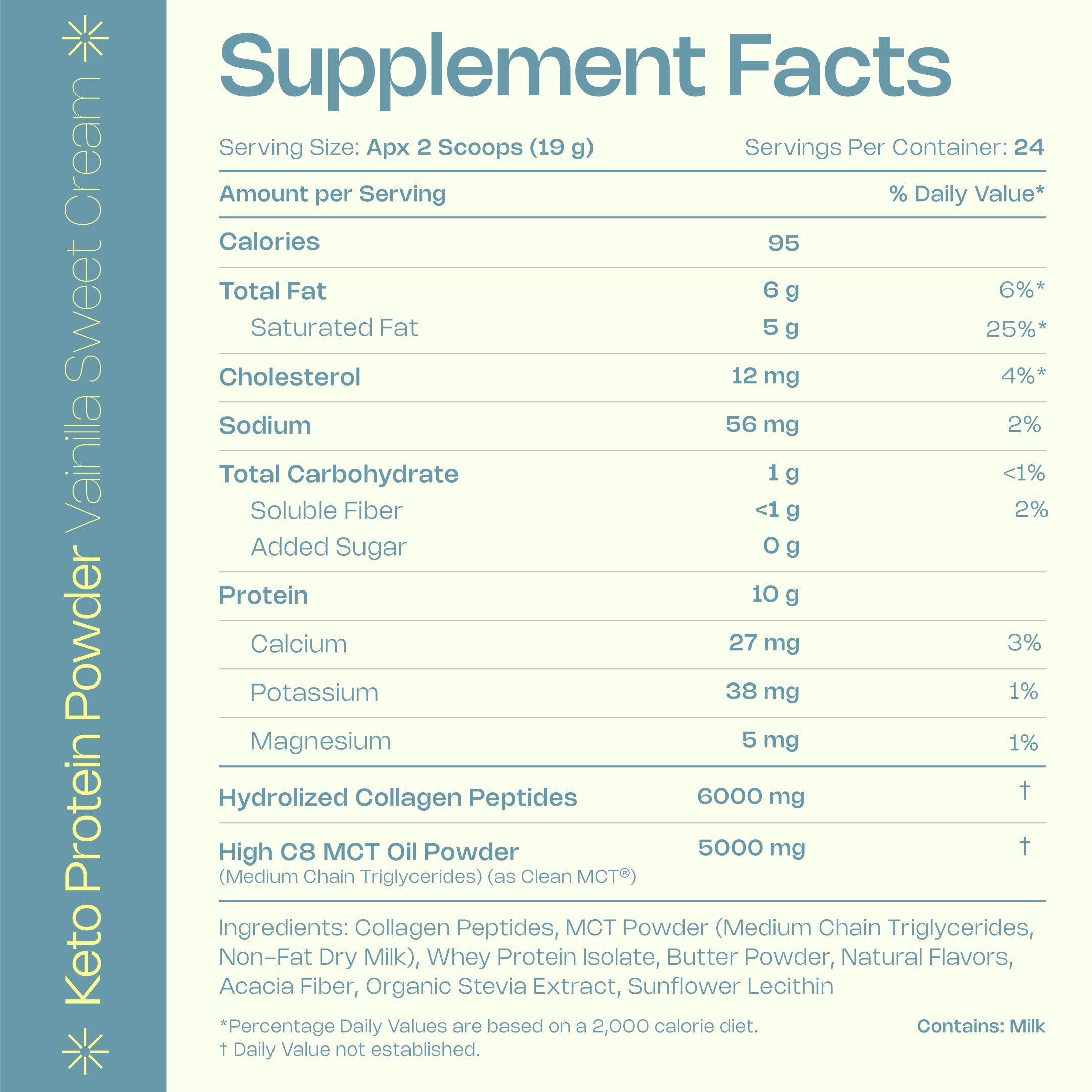 Polvo fino de LevelUp Keto Protein a detalle mostrando textura cremosa y fácil disolución
